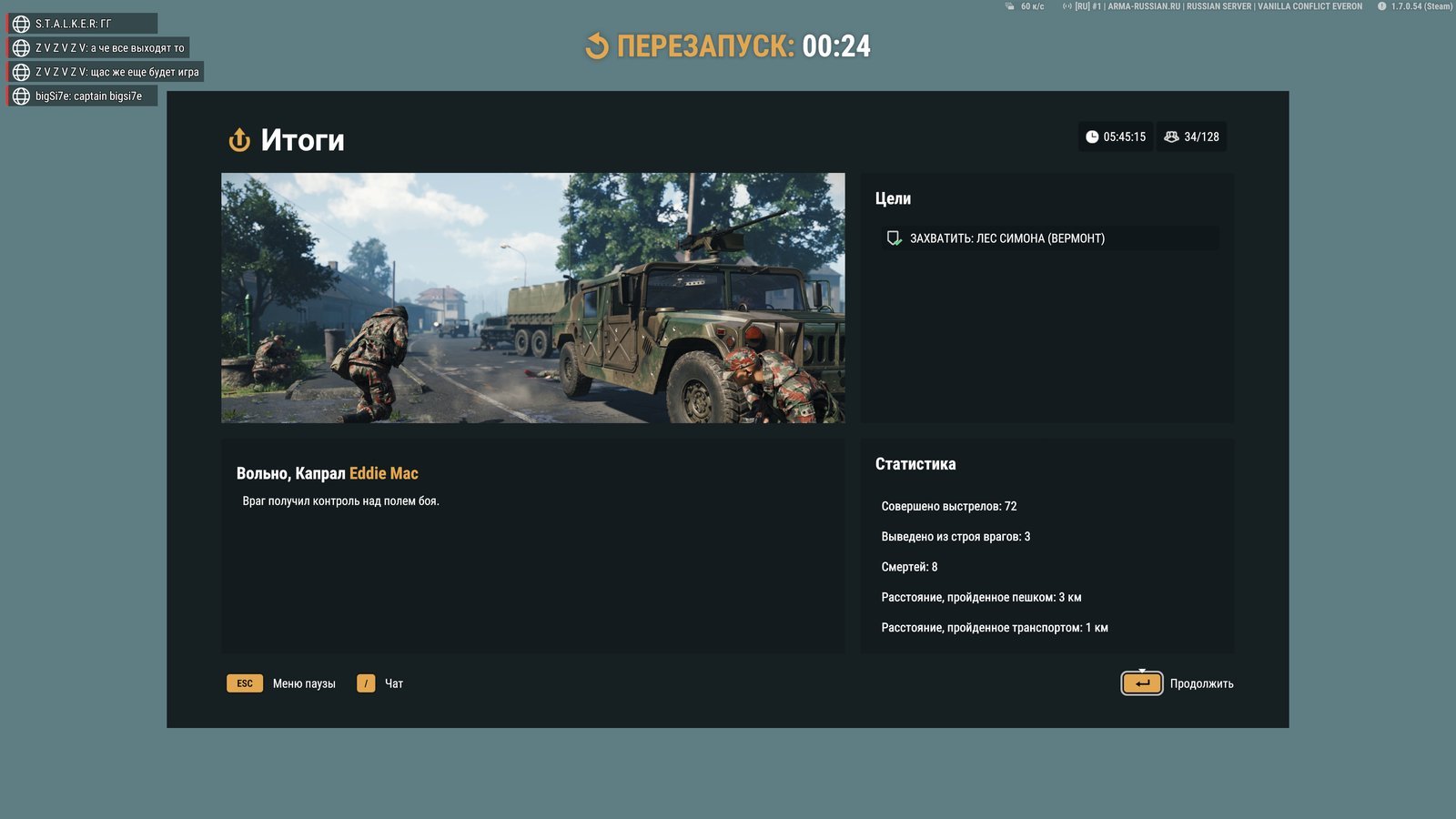 Arma Reforger end-of-match Итоги (Results) screen showing the defeat message, capture objective, and post-match statistics